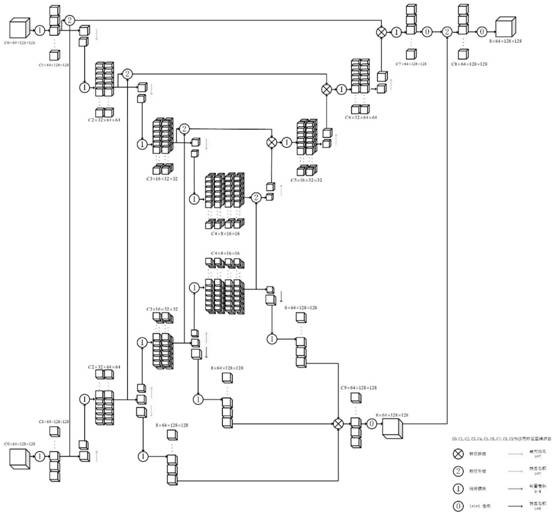 Nuclear magnetic image brain gray matter nucleus segmentation method based on convolutional neural network