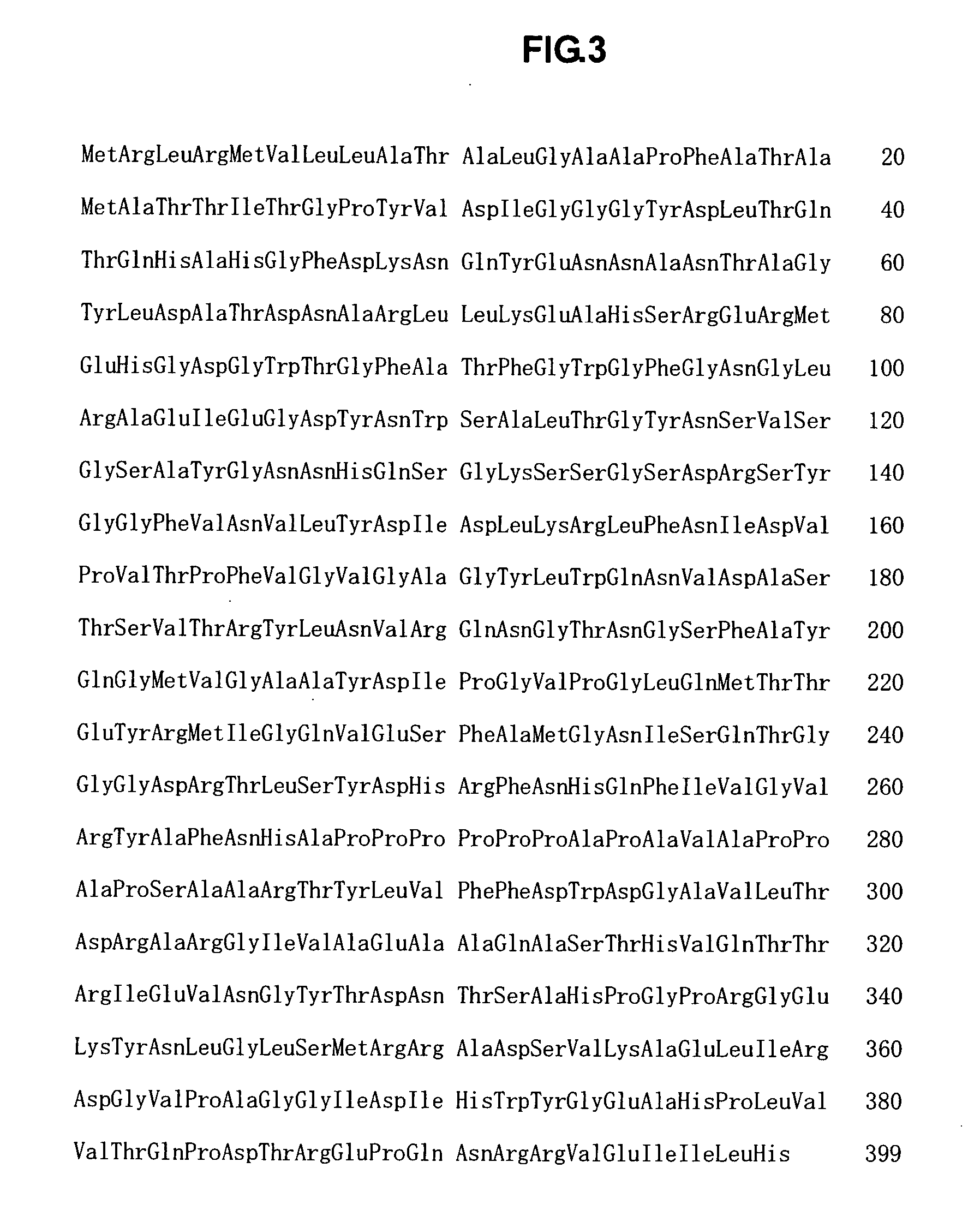 Gene participating in growth promoting function of acetic acid bacterium and utilization of the same