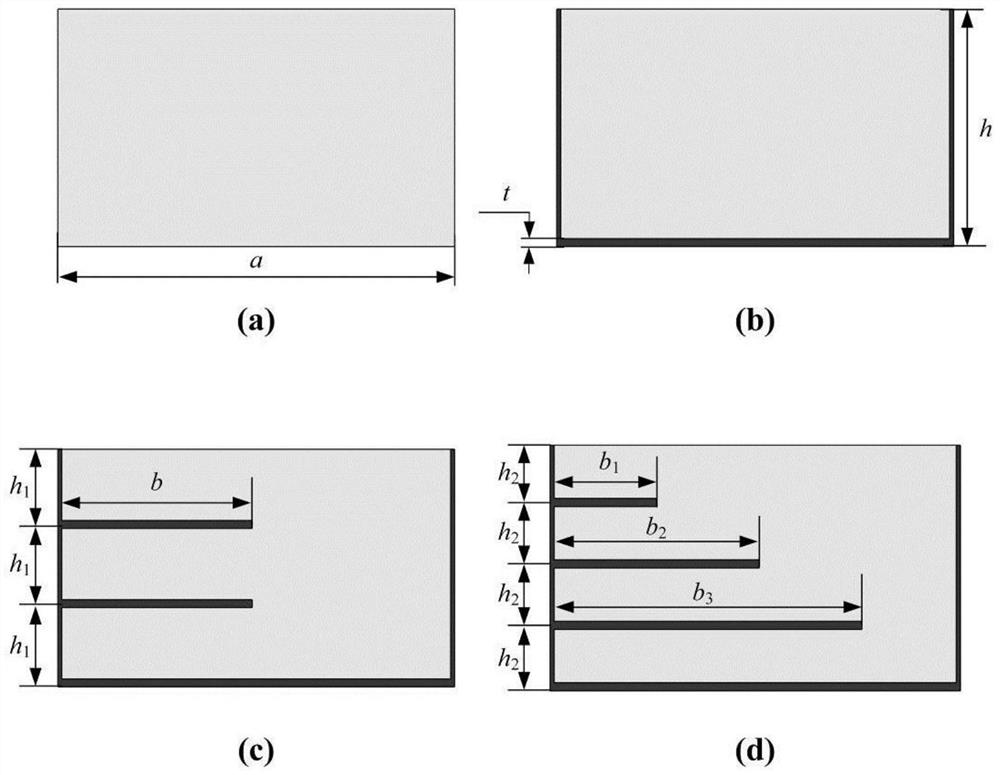 Viscous-elastic material transverse partition plate partition underwater sound absorption structure