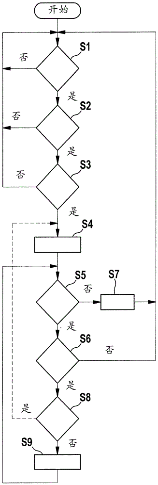 Method and device for monitoring a drive of a drive system of a motor vehicle