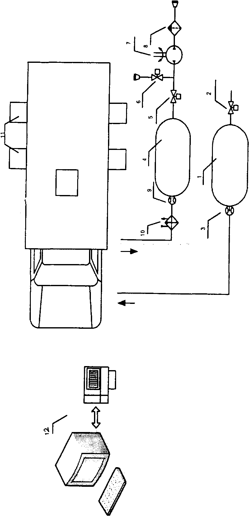 Vehicle high altitude performance simulation test system