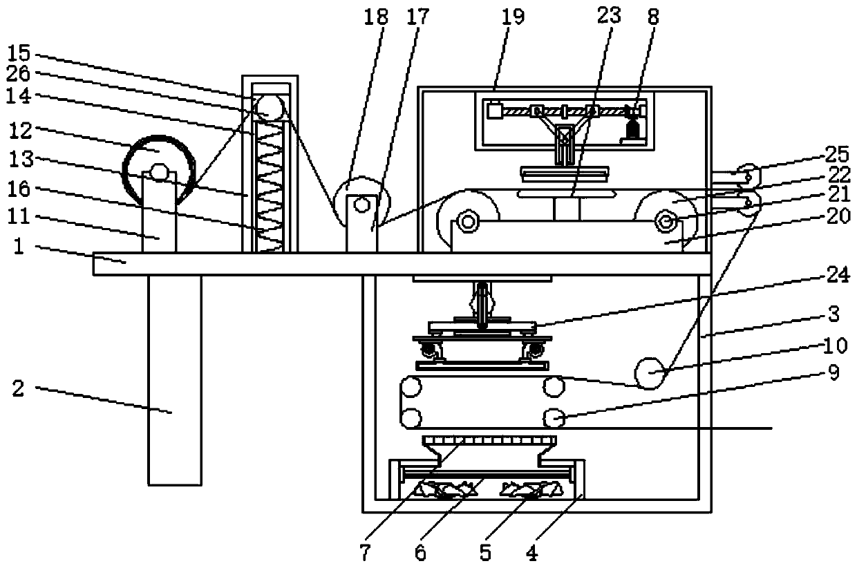 A fully automatic printing and drying device for textile fabrics