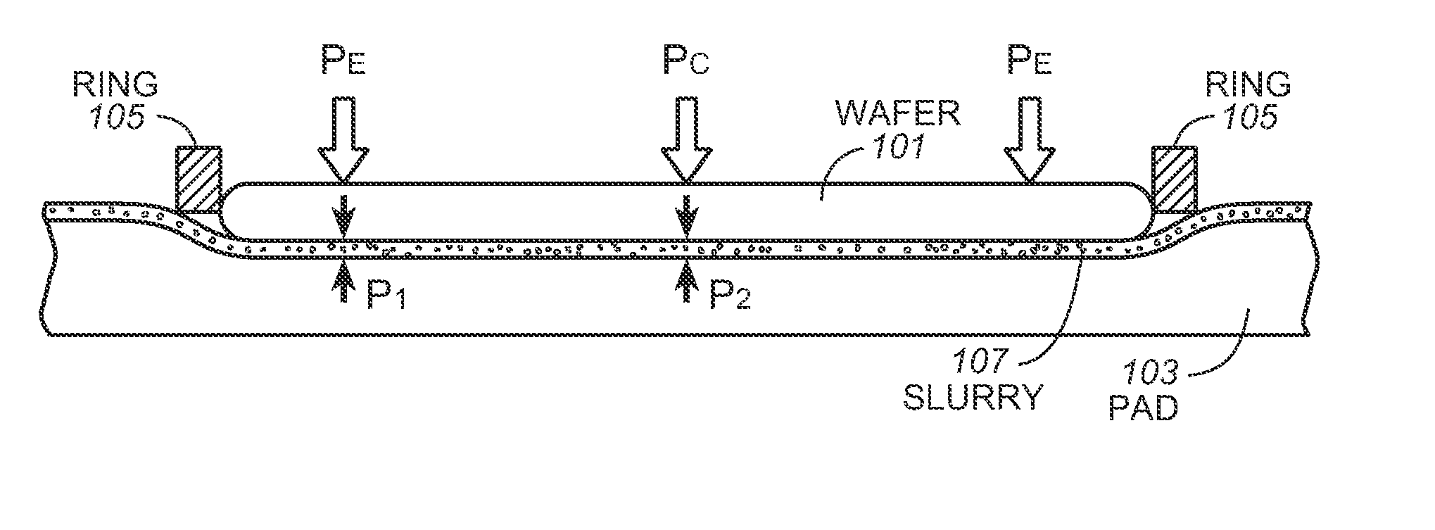 Shear Force Sensing Device