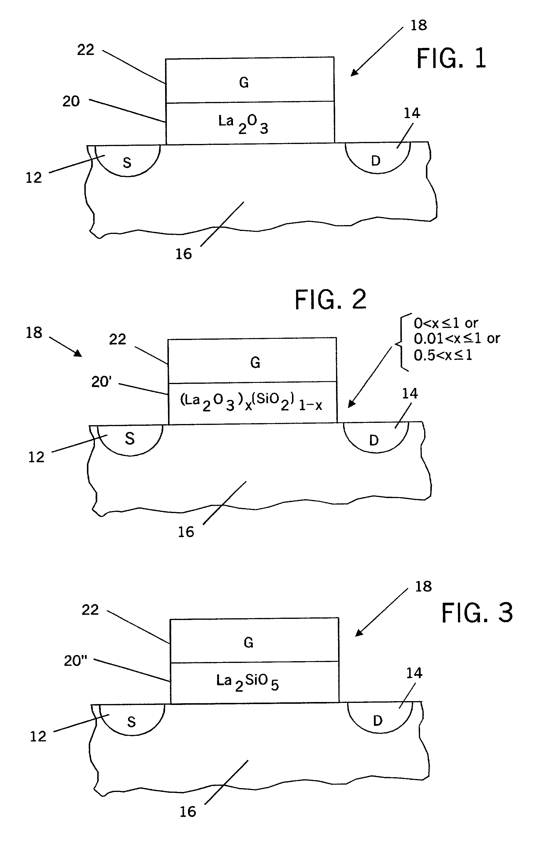 Lanthanum oxide-based gate dielectrics for integrated circuit field effect transistors and methods of fabricating same