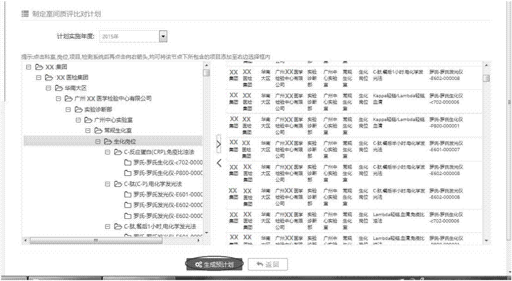 Interlaboratory comparison system and method