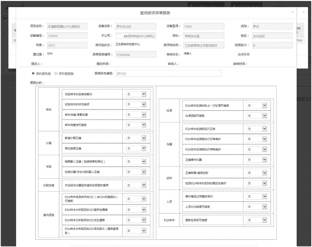 Interlaboratory comparison system and method