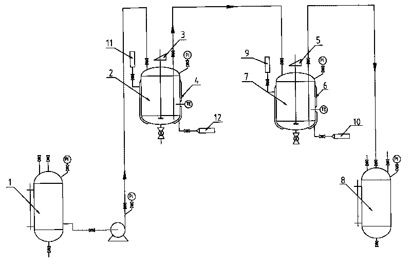 Method for reclaiming and purifying titanium tetrachloride for preparing olefin polymerization catalysts