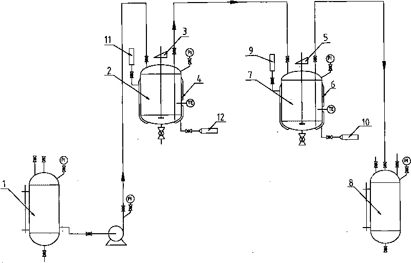 Method for reclaiming and purifying titanium tetrachloride for preparing olefin polymerization catalysts