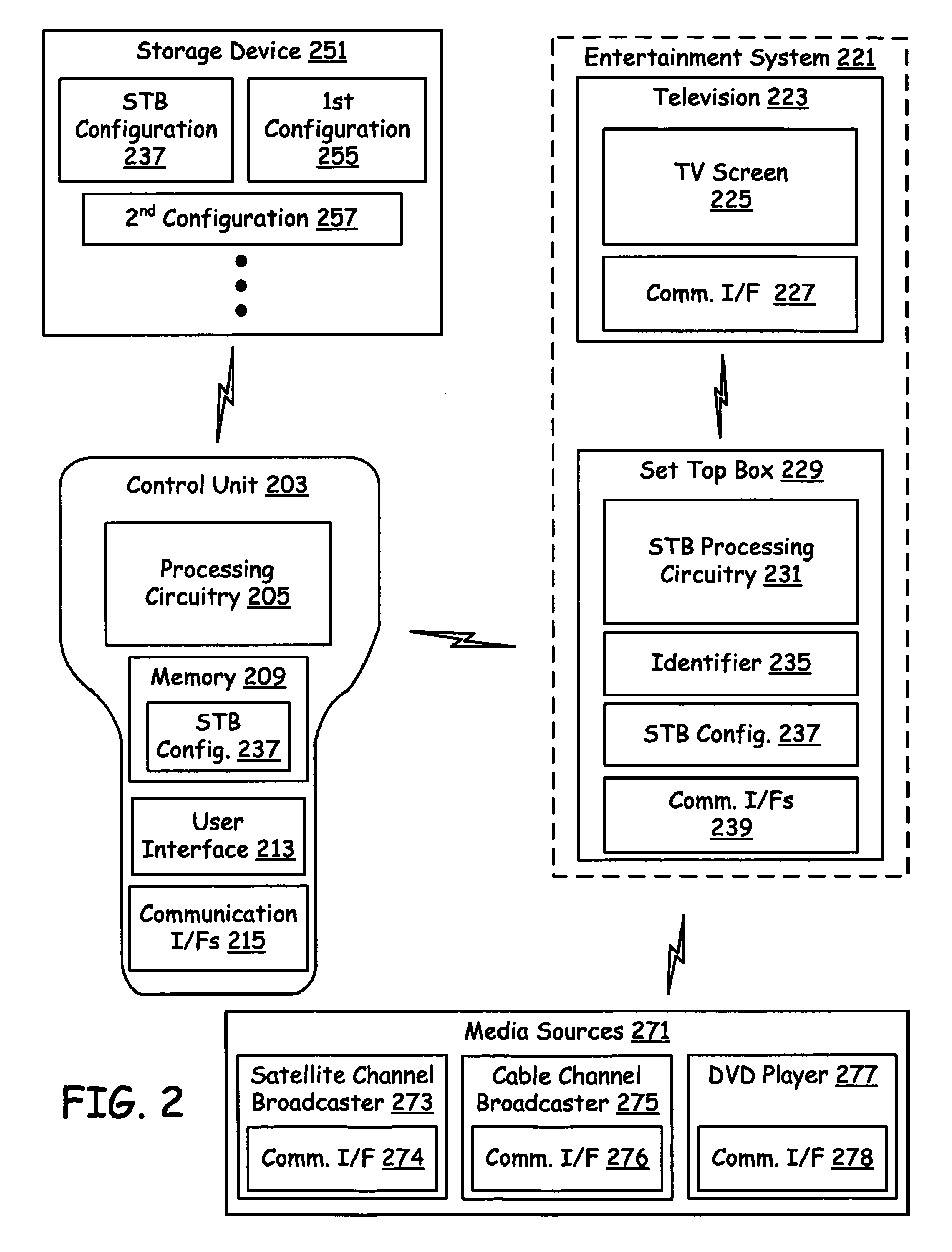 Universal parallel television remote control