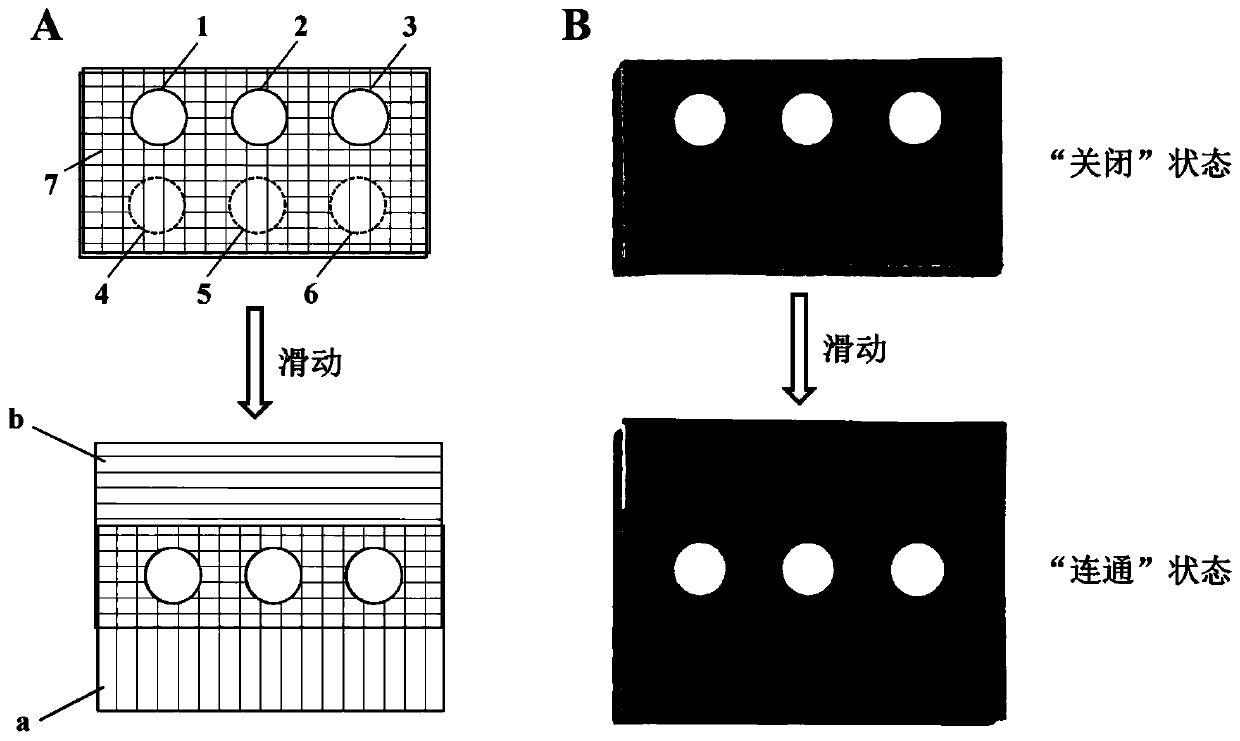 Multi-element paper-based sliding microfluidic chip based on cerium metal organic framework