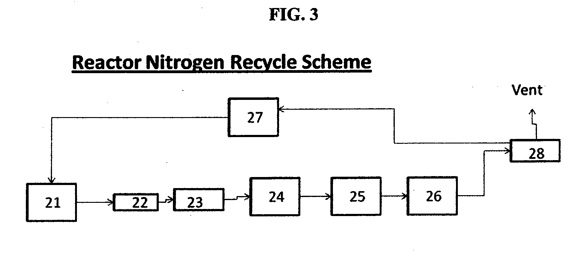 CVD-Siemens Monosilane Reactor Process with Complete Utilization of Feed Gases and Total Recycle