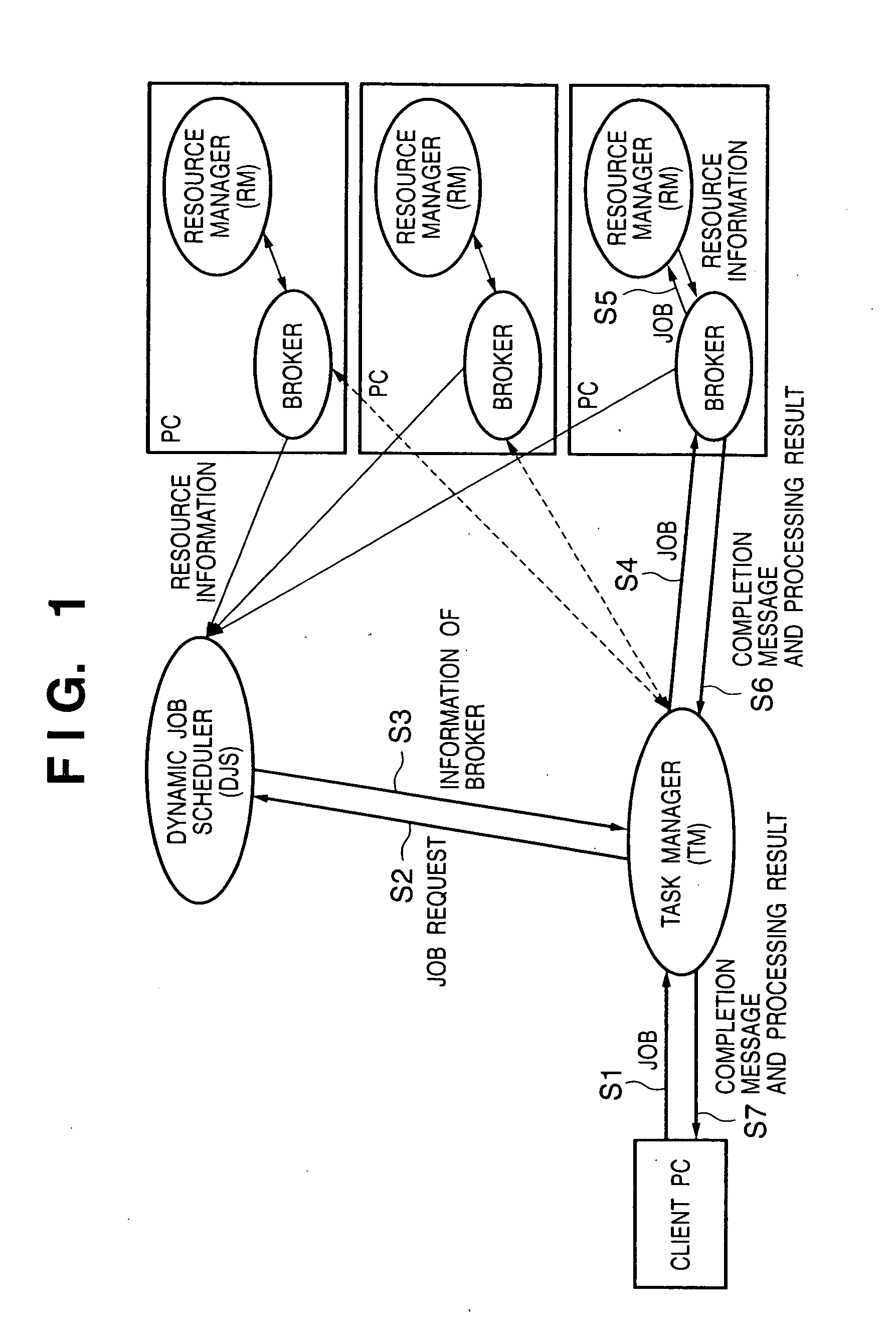 Information processing apparatus and its control method