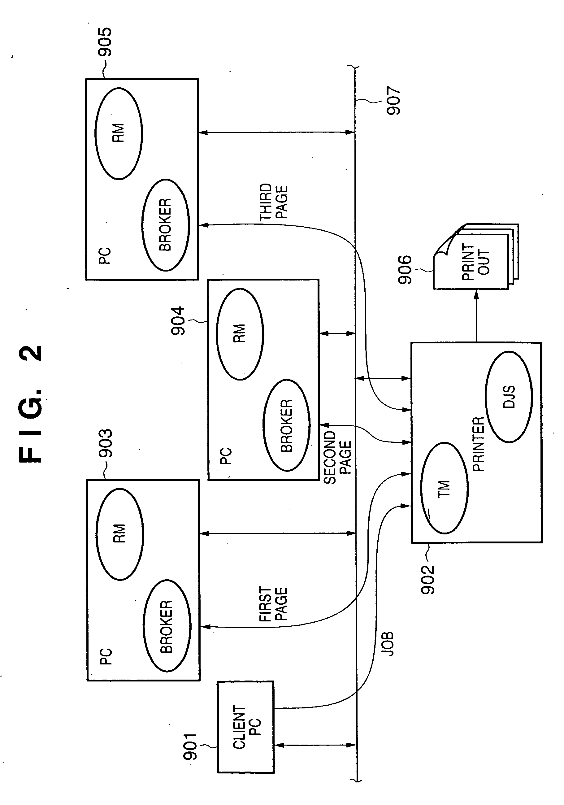 Information processing apparatus and its control method