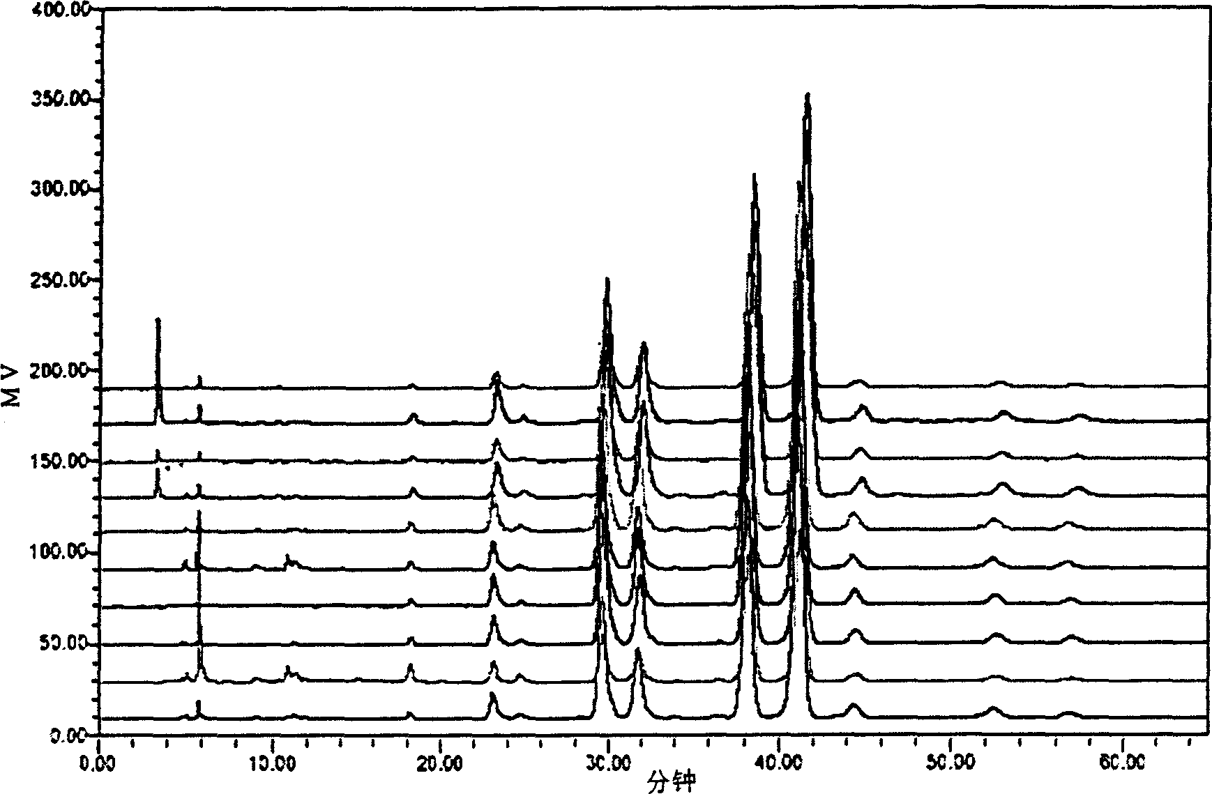 Establishment of lucid ganderma spore and lucid ganderma spore oil finger print atlas and standard finger print atlas