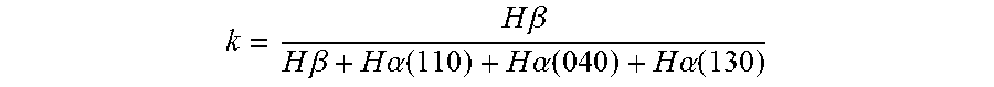 Crystallinity modifier for polyolefins