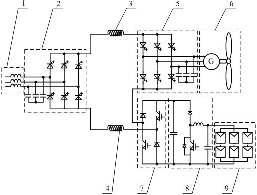 Wind, light and superconducting magnetic energy storage hybrid power generation system based on current-source inverters