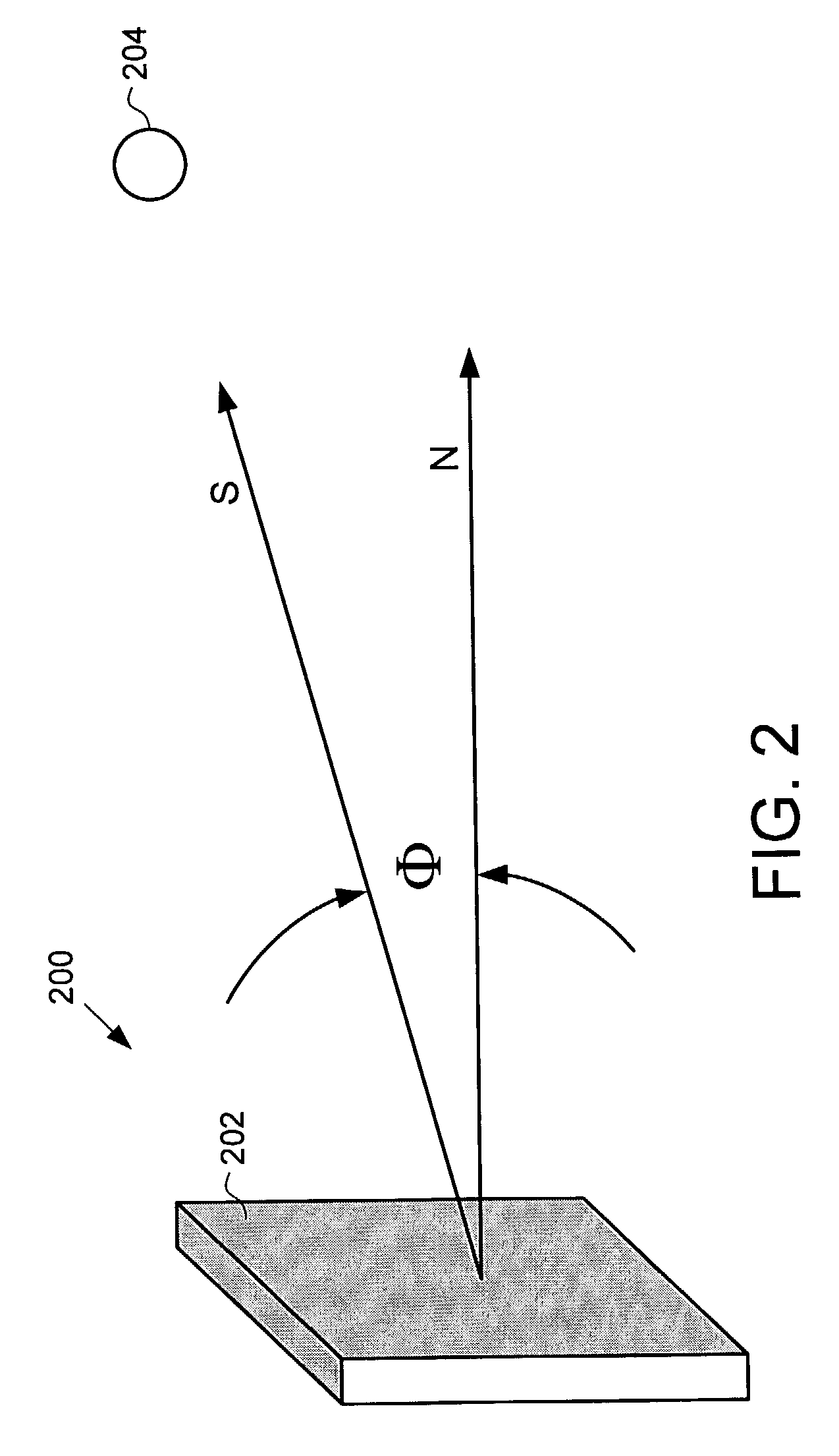 Attitude determination system and method