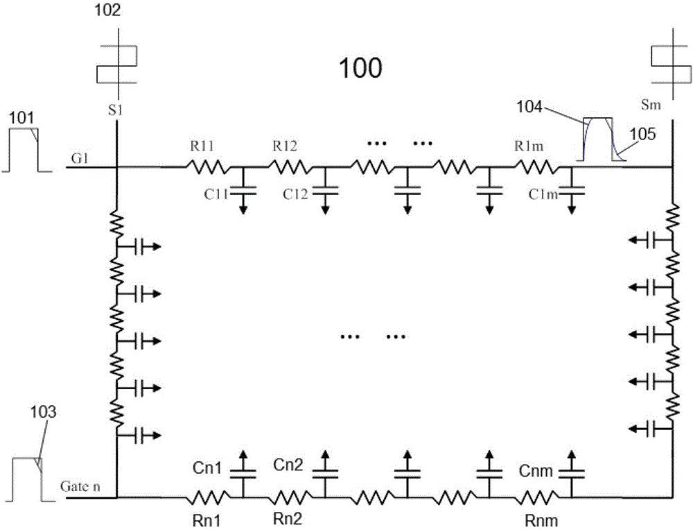 Liquid crystal display and driving method of gate signal thereof