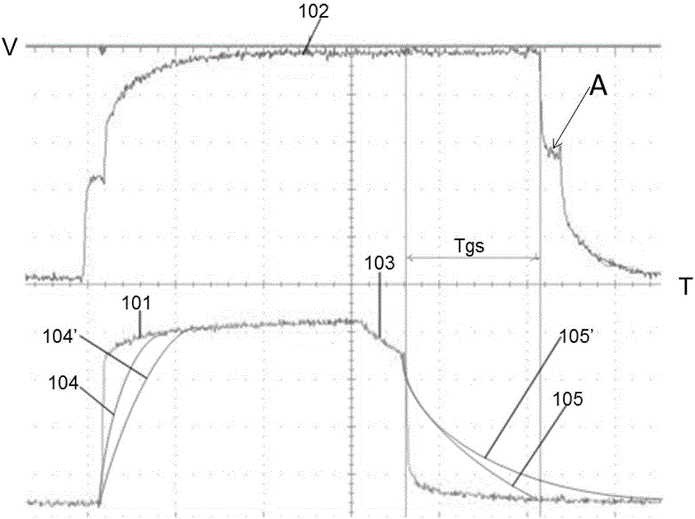 Liquid crystal display and driving method of gate signal thereof