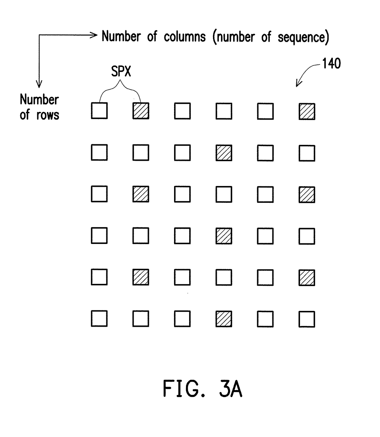 Sensing method of fingerprint sensor