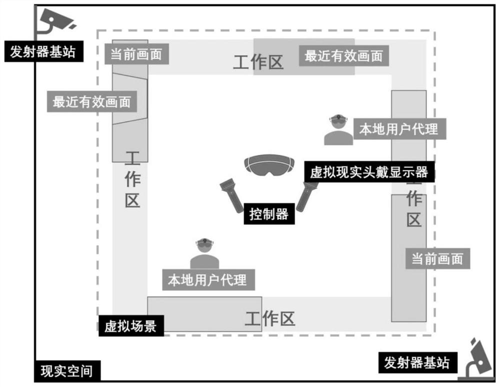 Remote synchronous cooperation system based on mixed reality