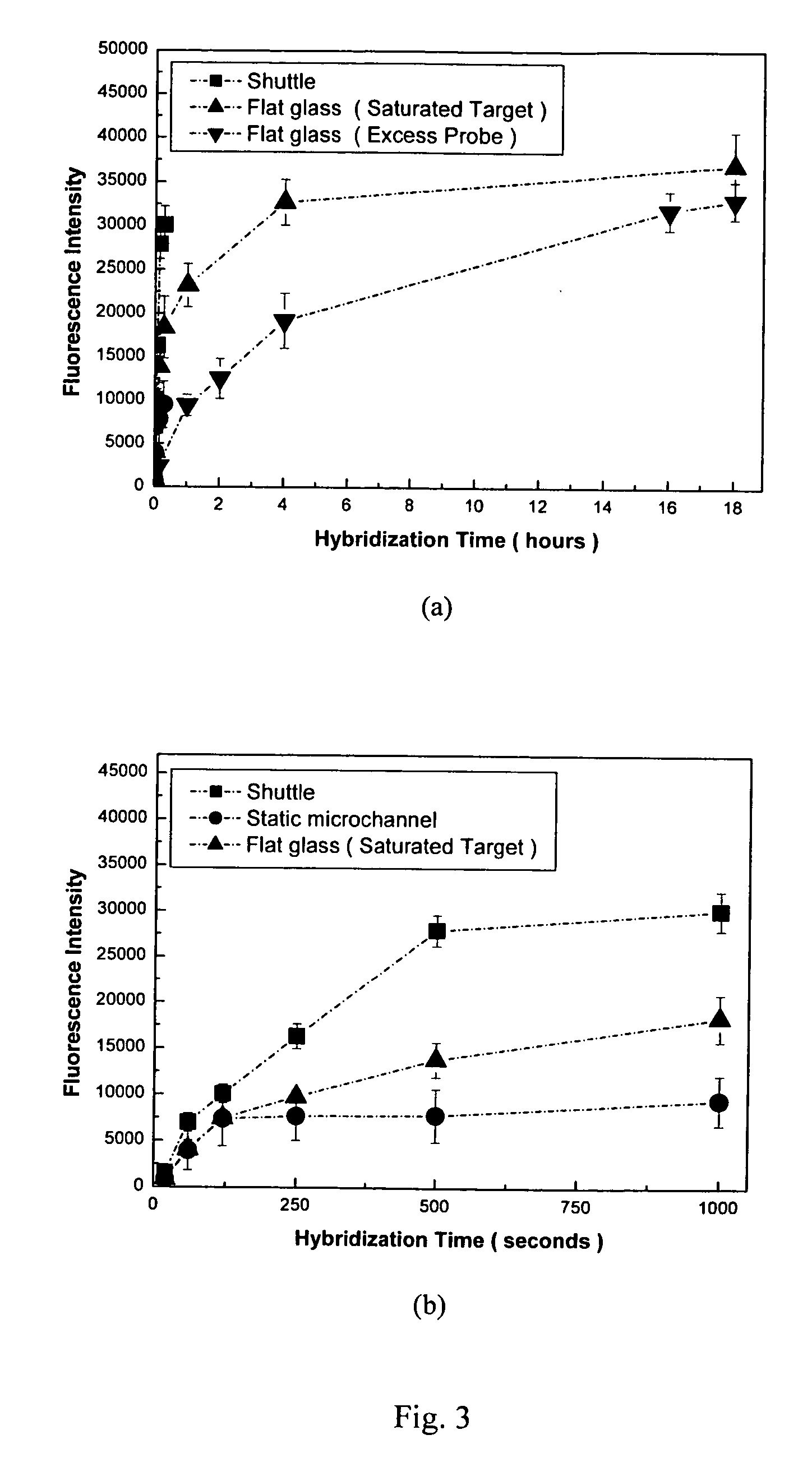 Microarray biochemical reaction device