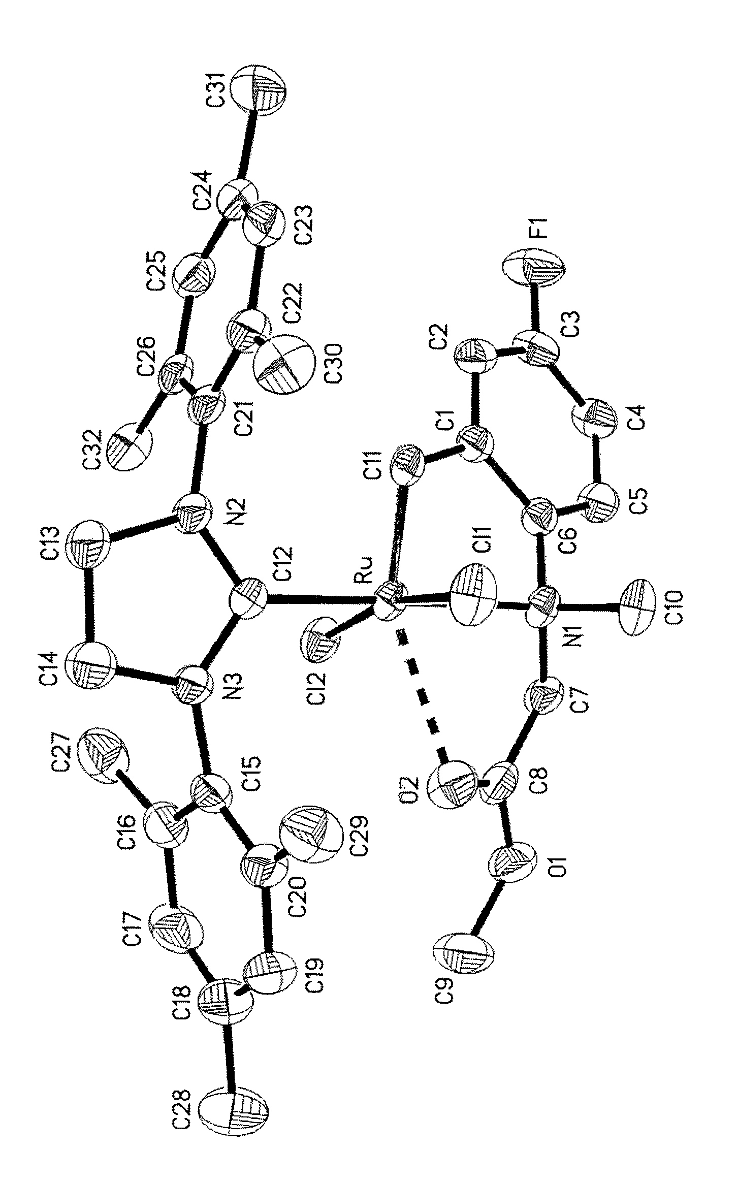 Highly active metathesis catalysts selective for ROMP and RCM reactions