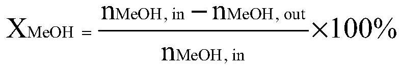 A kind of ferromolybdenum catalyst with core-shell structure and its preparation and application