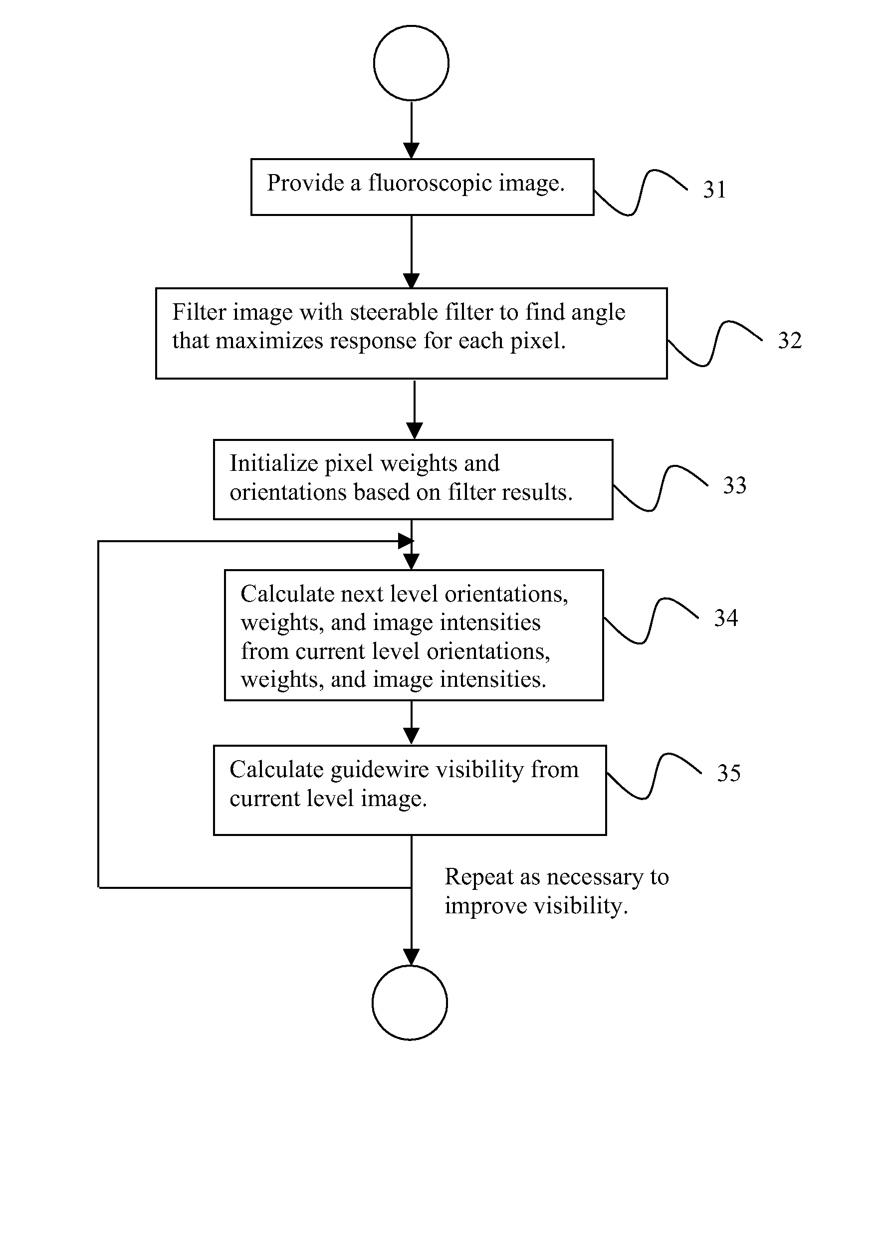 System and Method For Simultaneously Subsampling Fluoroscopic Images and Enhancing Guidewire Visibility