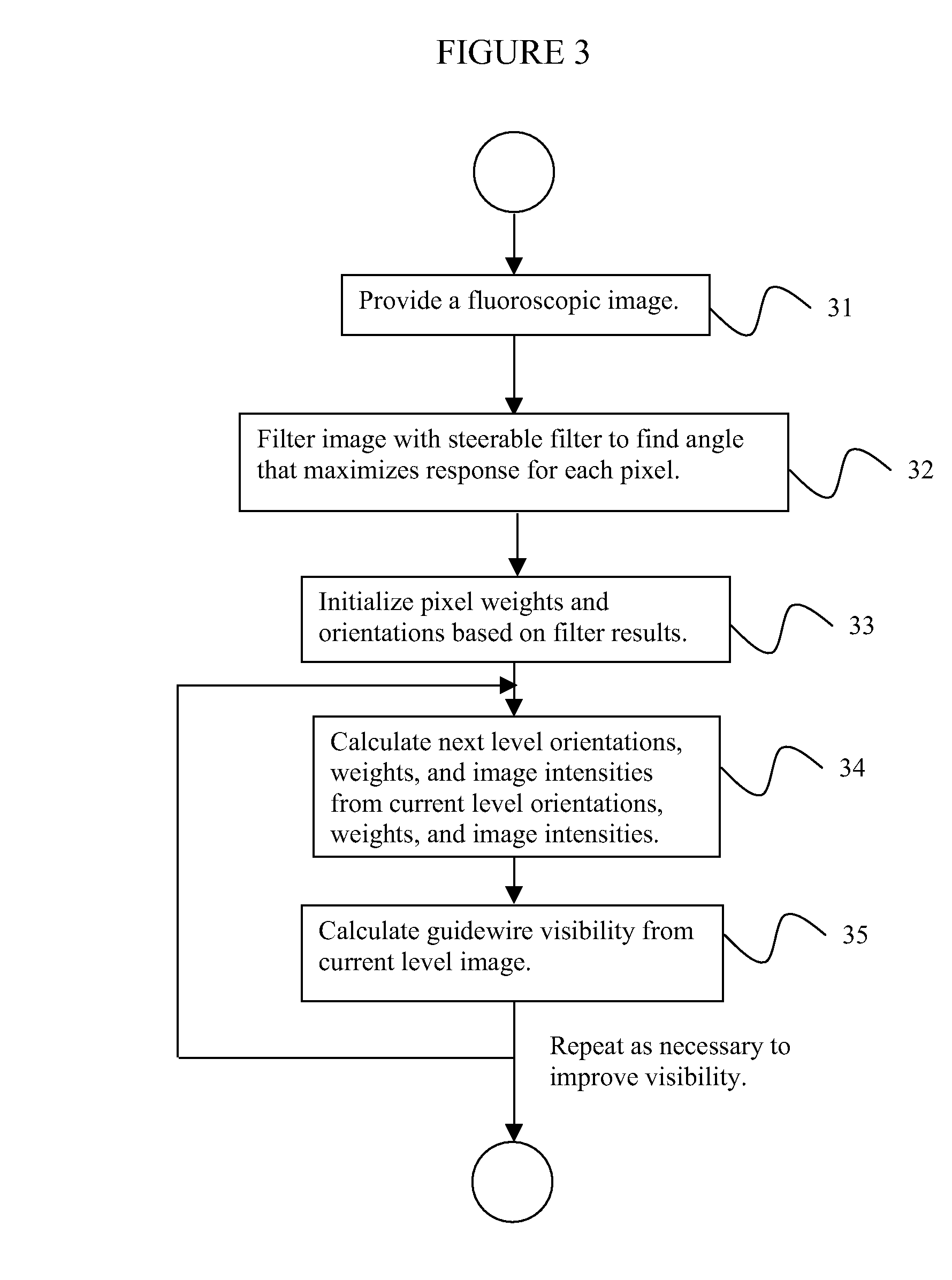 System and Method For Simultaneously Subsampling Fluoroscopic Images and Enhancing Guidewire Visibility