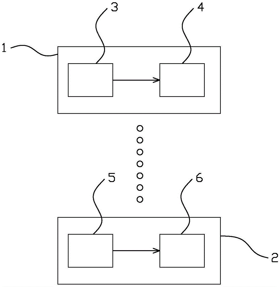 Mobile phone location based smart home control method and system