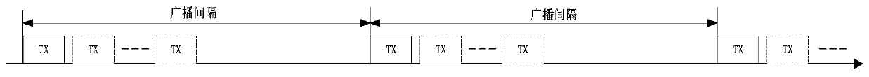 Wireless broadcast transmitting and receiving equipment and communication system