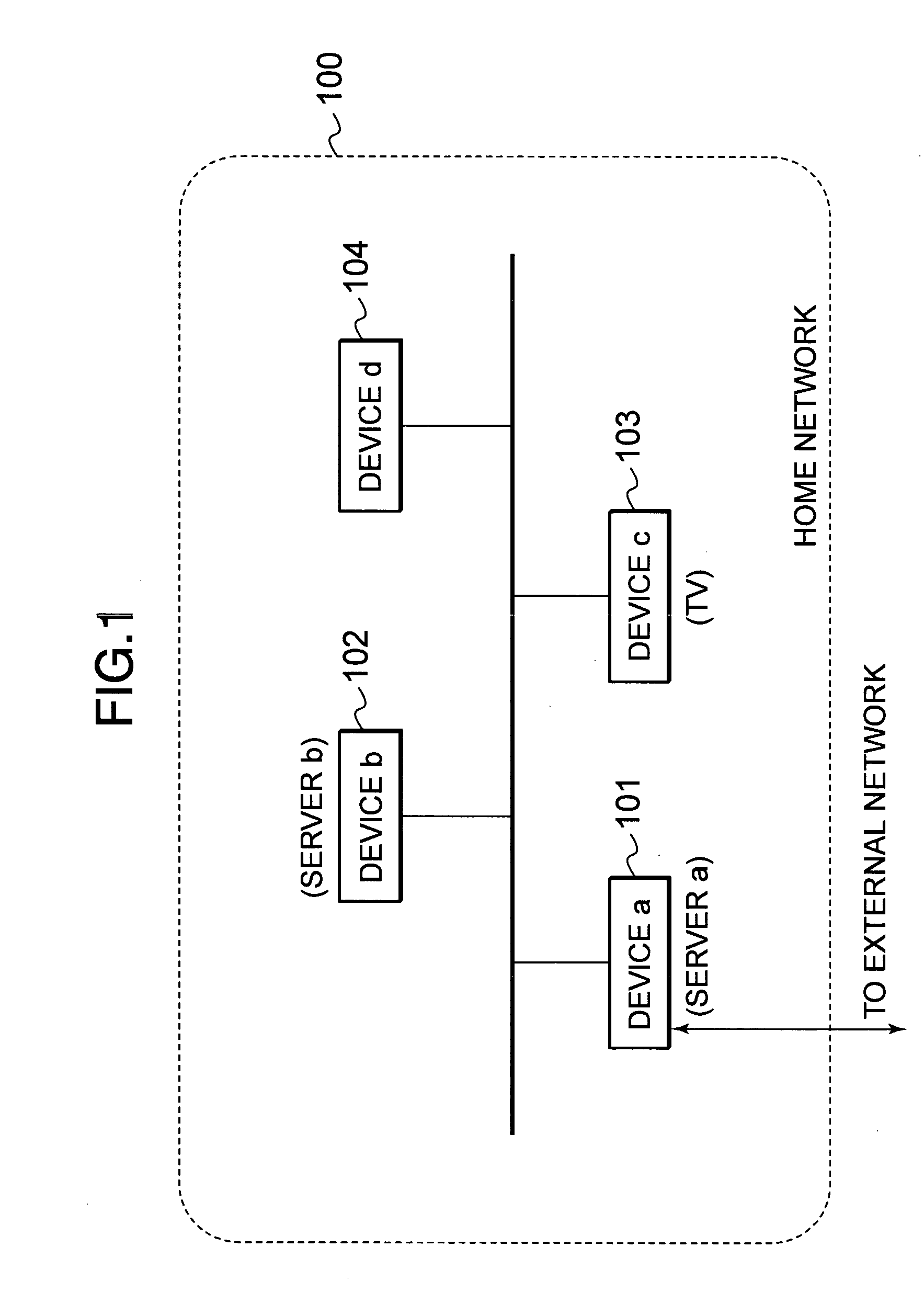 Information processing apparatus, content information management method and computer program