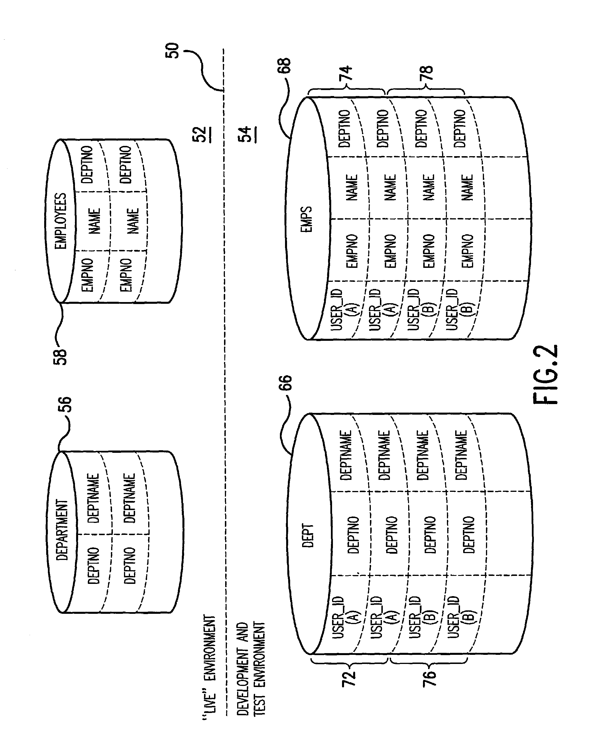 Method for facilitating development and testing of relational database application software