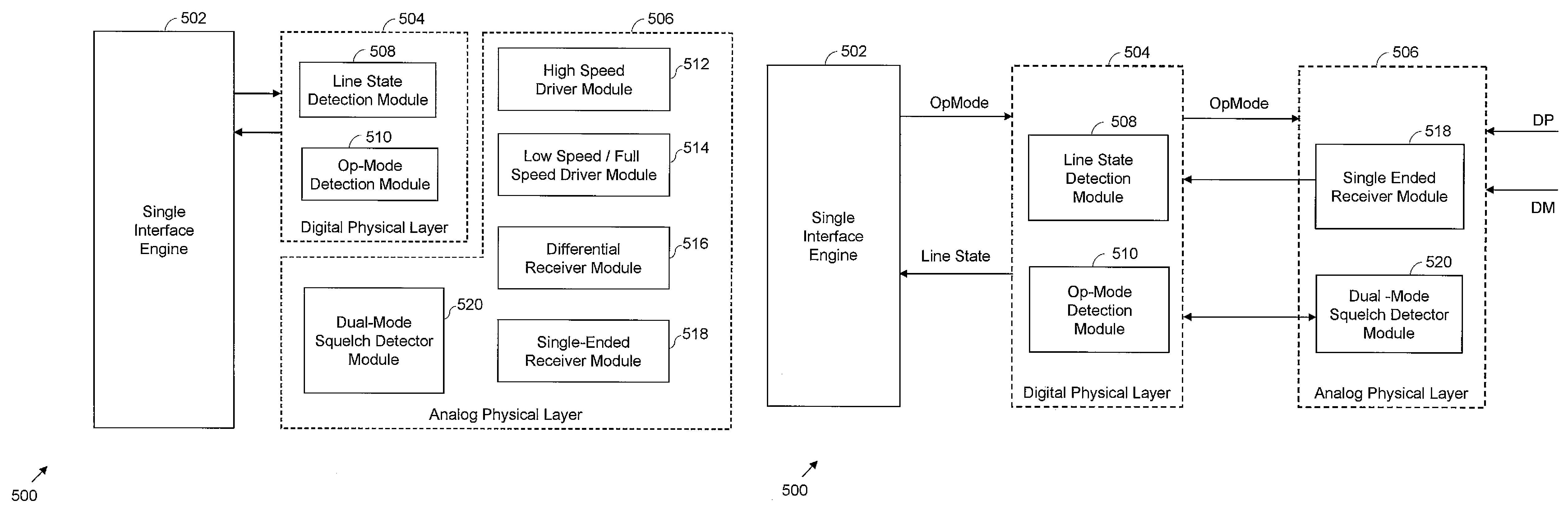 Method and system for high-speed detection handshake in universal serial bus based data communication system