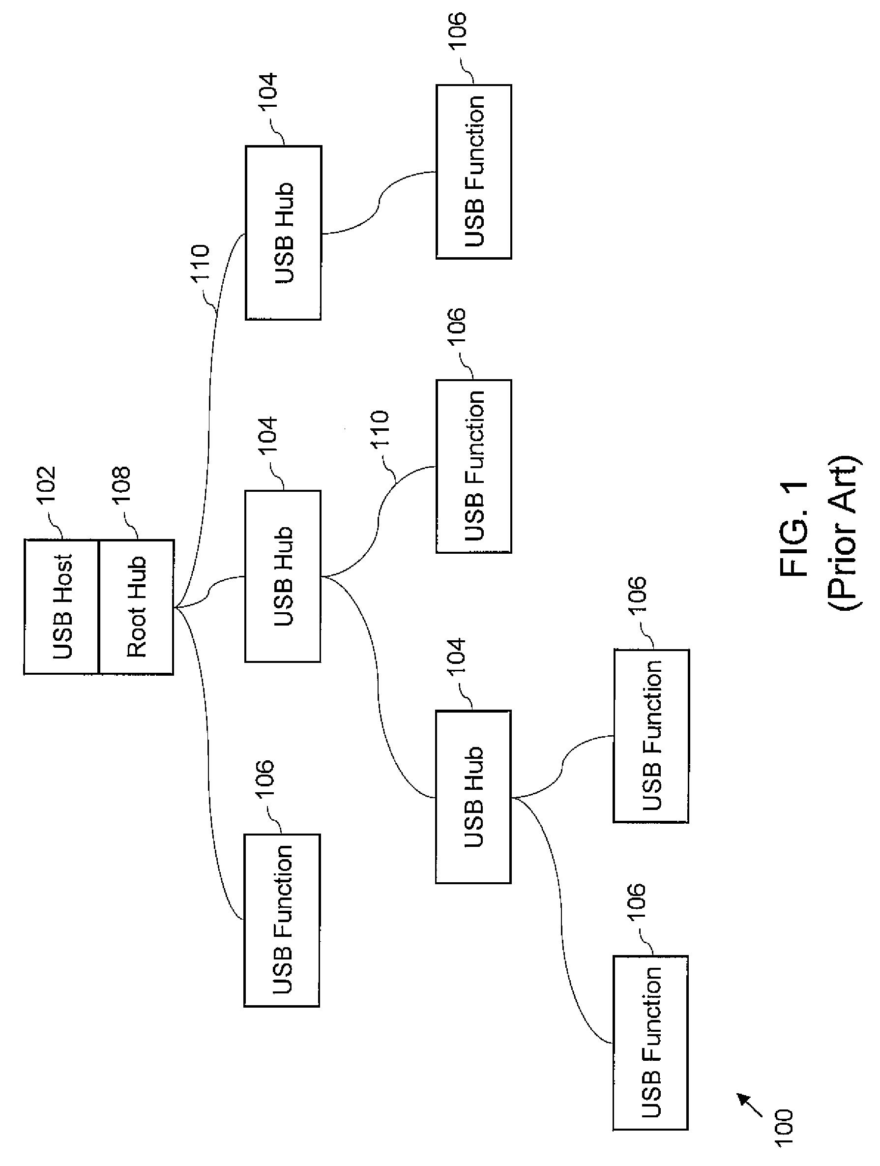 Method and system for high-speed detection handshake in universal serial bus based data communication system