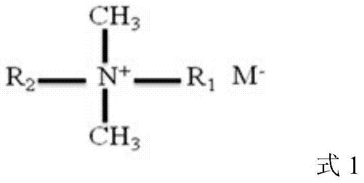 A kind of preparation method of dyeable polyurethane elastic fiber