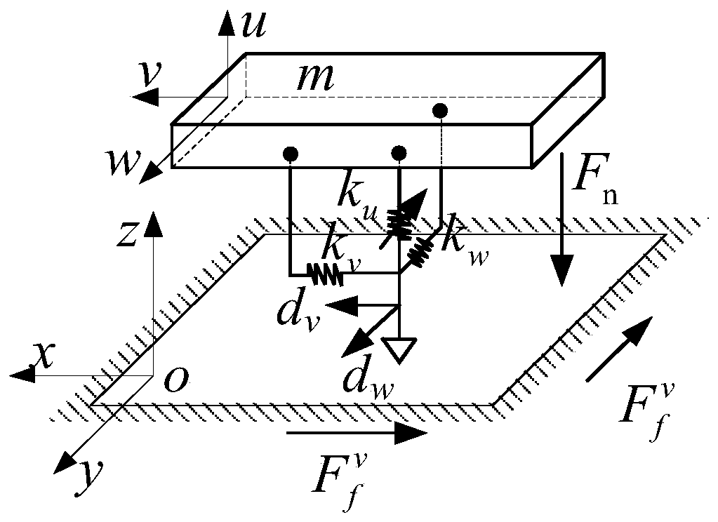 Bolt connection model interface parameter identification method