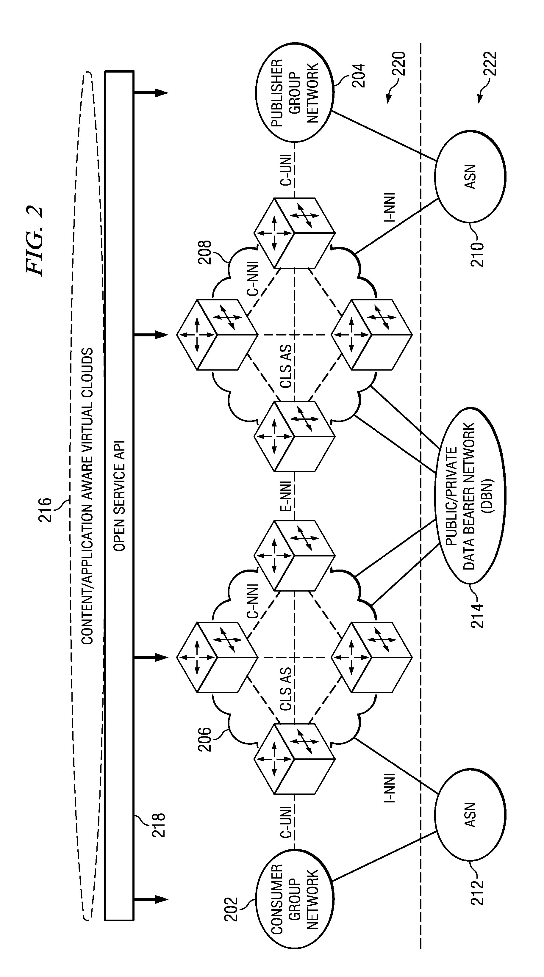 System and method for a context layer switch