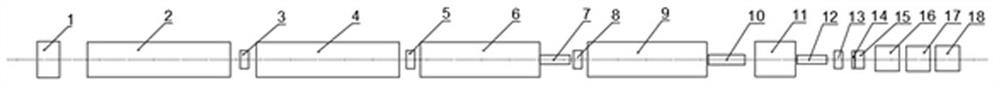 Production method and system for improving yield of high-speed wire rod production line