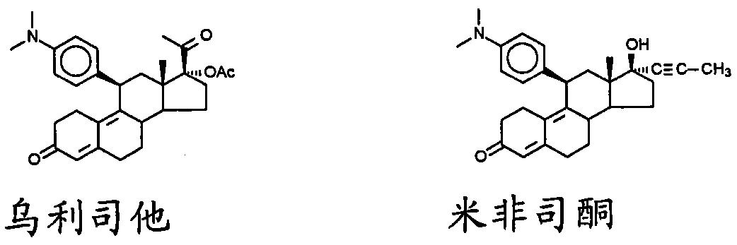 imidazolyl progesterone antagonist