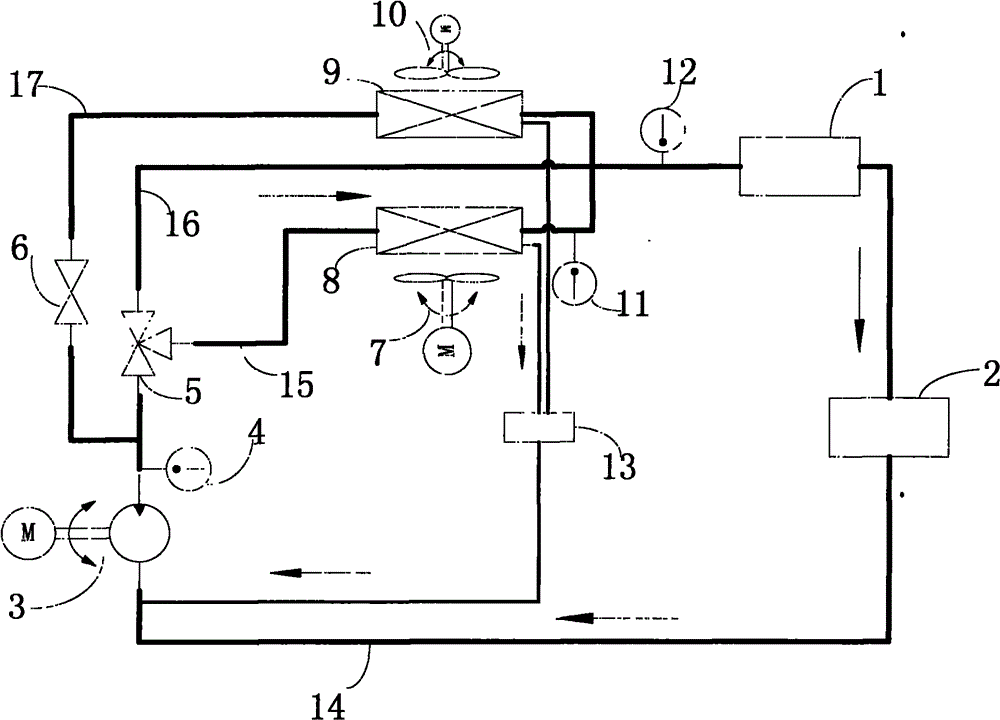 Electric vehicle cooling system and control algorithm thereof