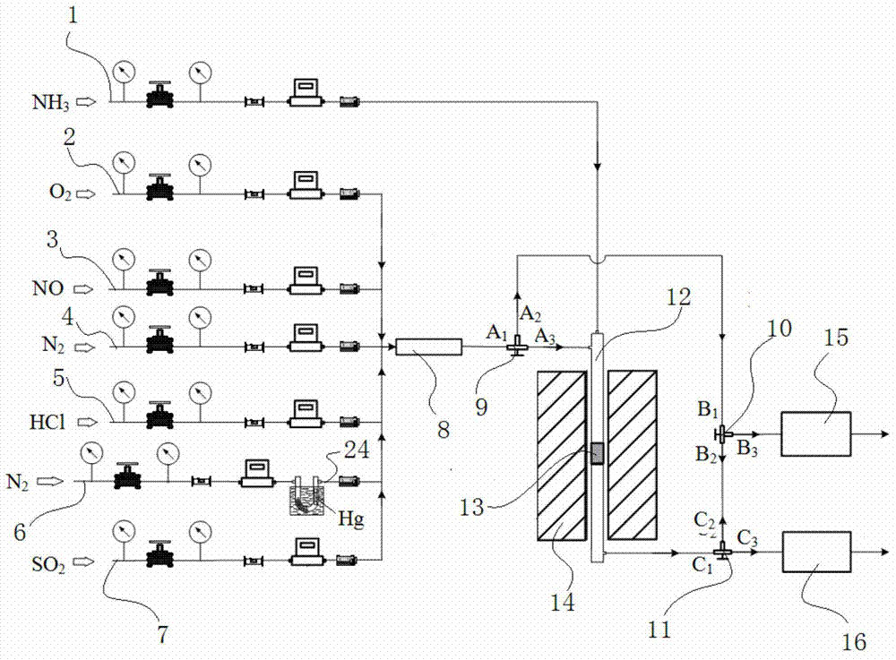 Device and method for joint evaluation of denitration and demercuration performances of catalyst