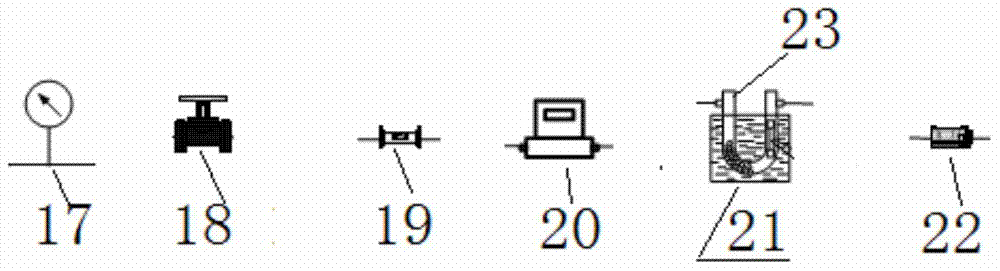 Device and method for joint evaluation of denitration and demercuration performances of catalyst