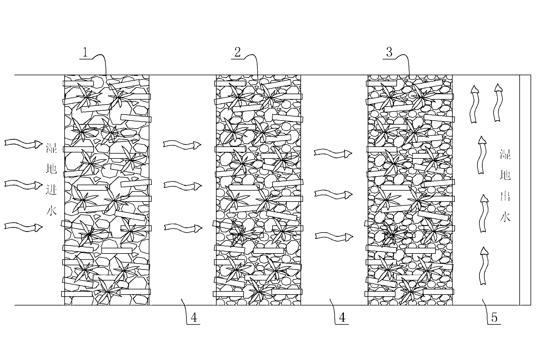 Multistage-series stepped natural-type artificial wetland and construction method