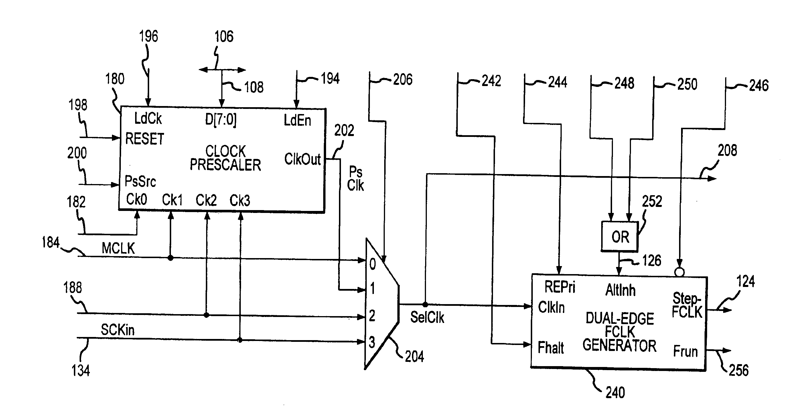 Sequencer and method of selectively inhibiting clock signals to execute reduced instruction sequences in a re-programmable I/O interface