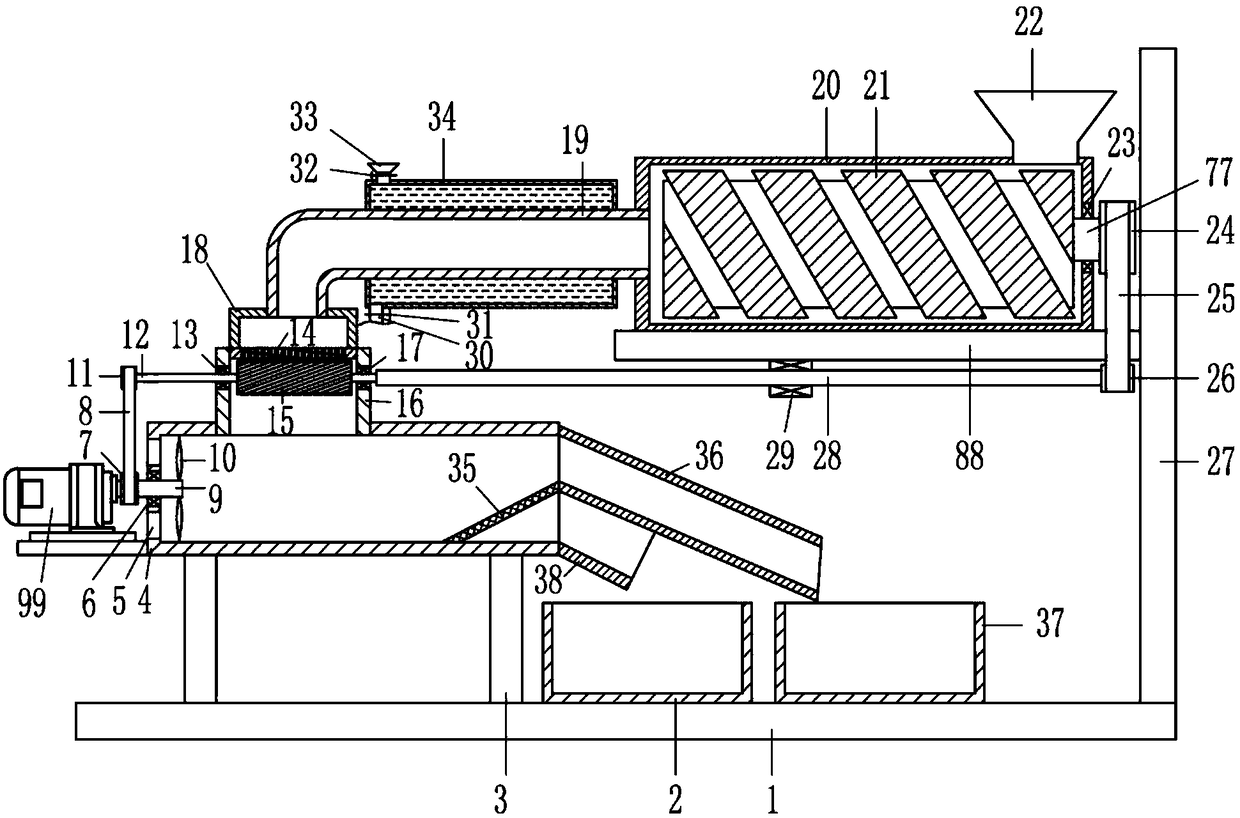 Plastic granulator