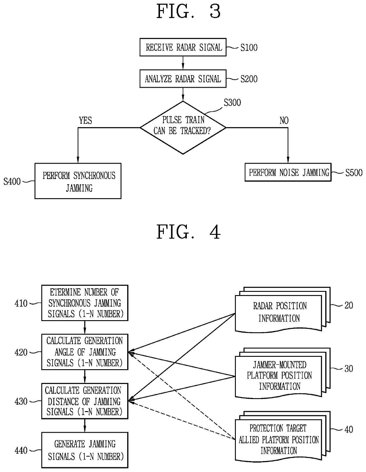 Synchronous side lobe jamming method for electronic attack