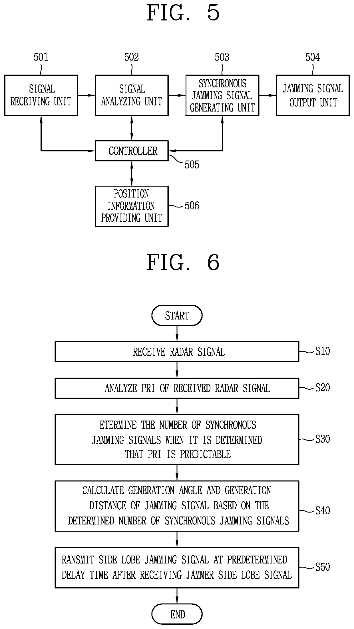 Synchronous side lobe jamming method for electronic attack