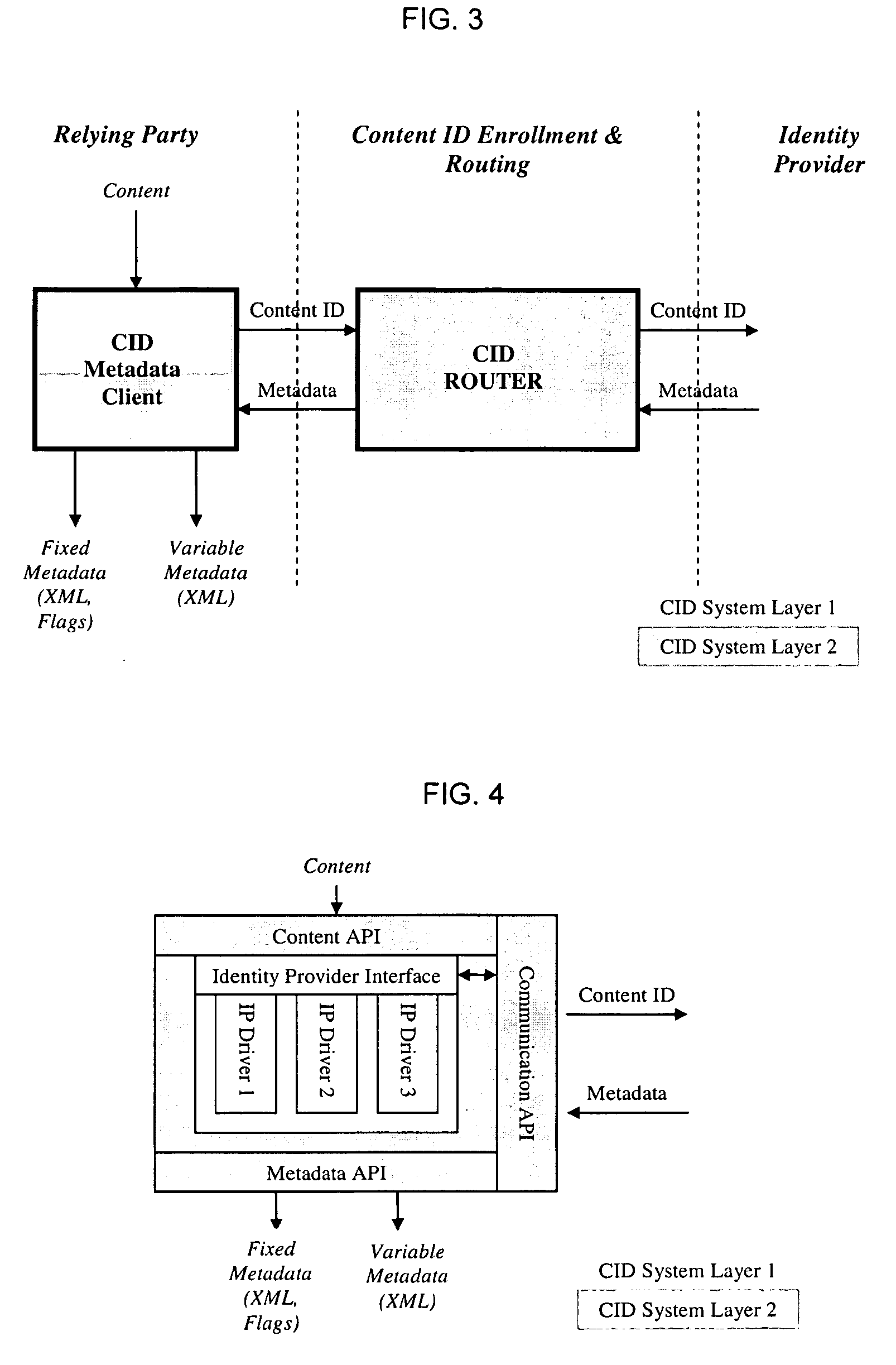 Layered Abstraction Systems and Methods for Persistent Content Identity